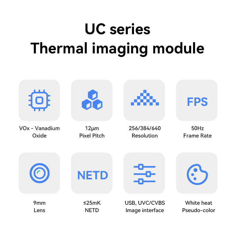 THERMAL IMAGING CAMERA UC640