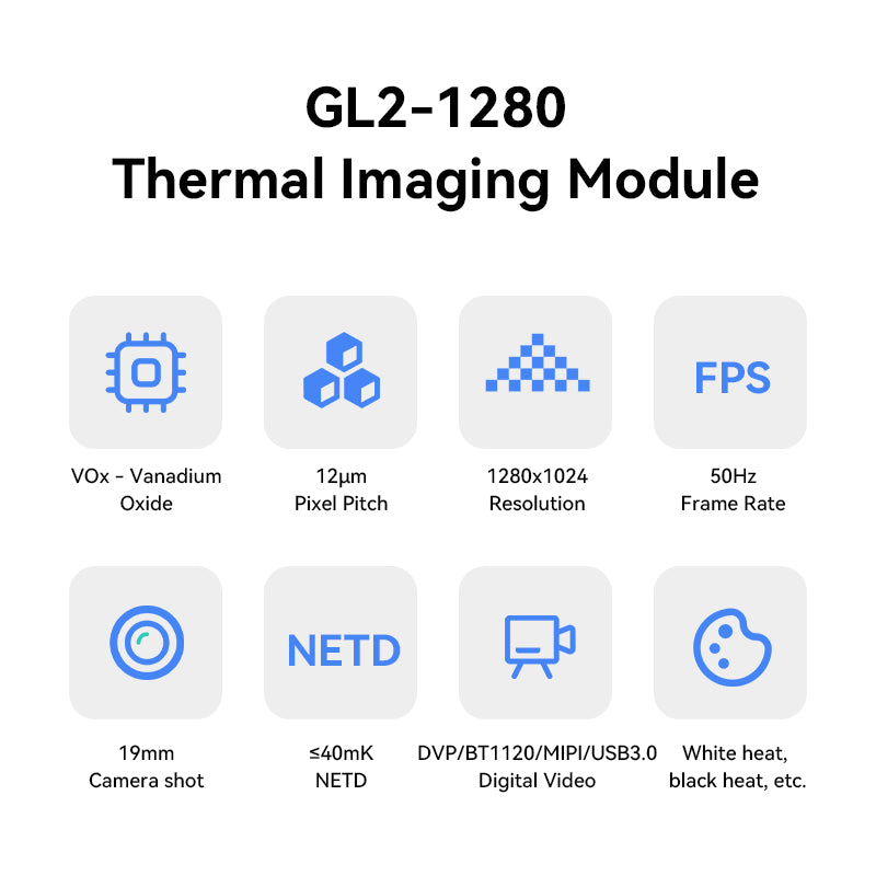 THERMAL IMAGING CAMERA GL2-1280