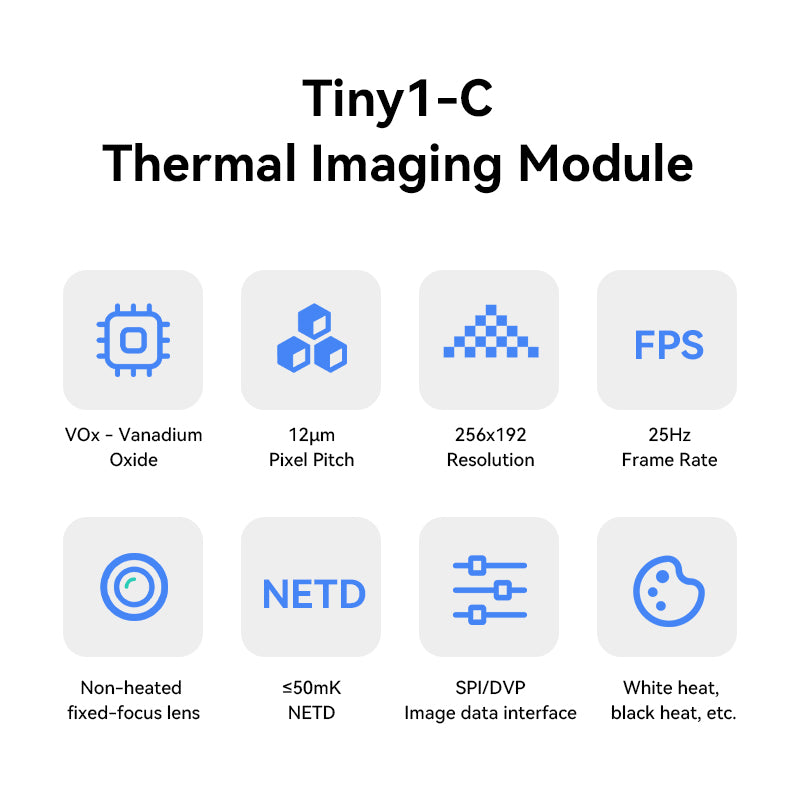 THERMAL IMAGING CAMERA Tiny1-C (3.2mm)