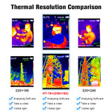 Cargar imagen en el visor de la galería, HT-19 Thermal Imager（320×240）
