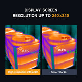 Cargar imagen en el visor de la galería, HT-H100 Thermal imager 96*96（IRS 240×240）