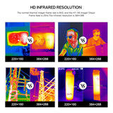 Carica l'immagine nel visualizzatore di Gallery, HT H8 Thermal Imager with WIFI (384×288 NEW IN 2020)