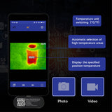 Laden Sie das Bild in den Galerie-Viewer, HT-102 Mobile Phone Thermal Imager（32×32）