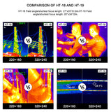 Cargar imagen en el visor de la galería, HT-19 Thermal Imaging Camera - Hti