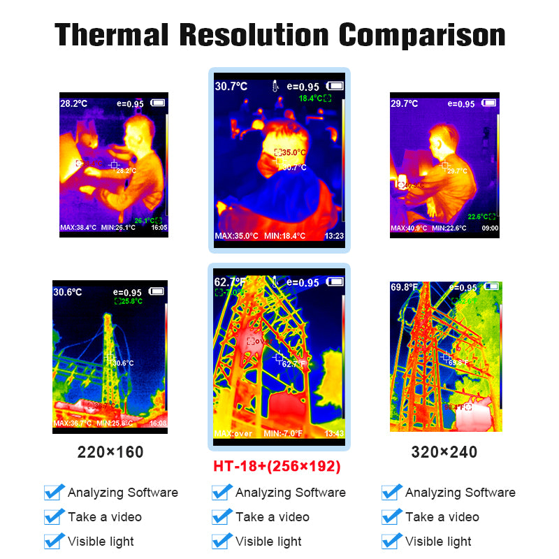 H300 Thermal Imager