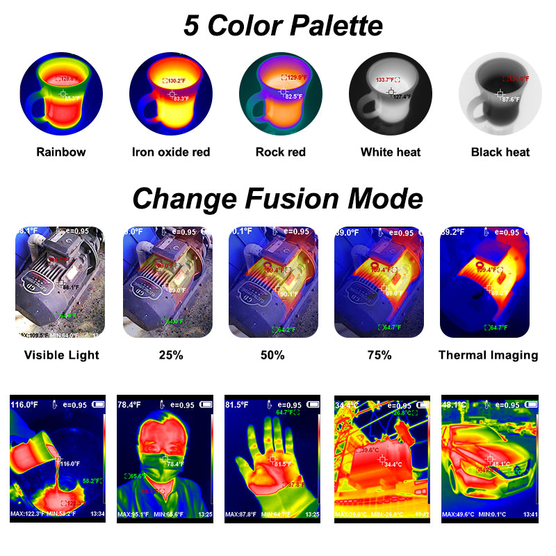 H300 Thermal Imager